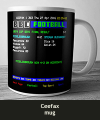 Ceefax mug