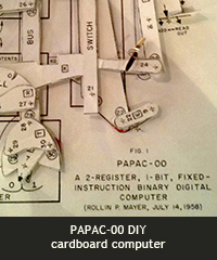 PAPAC-00 DIY cardboard computer